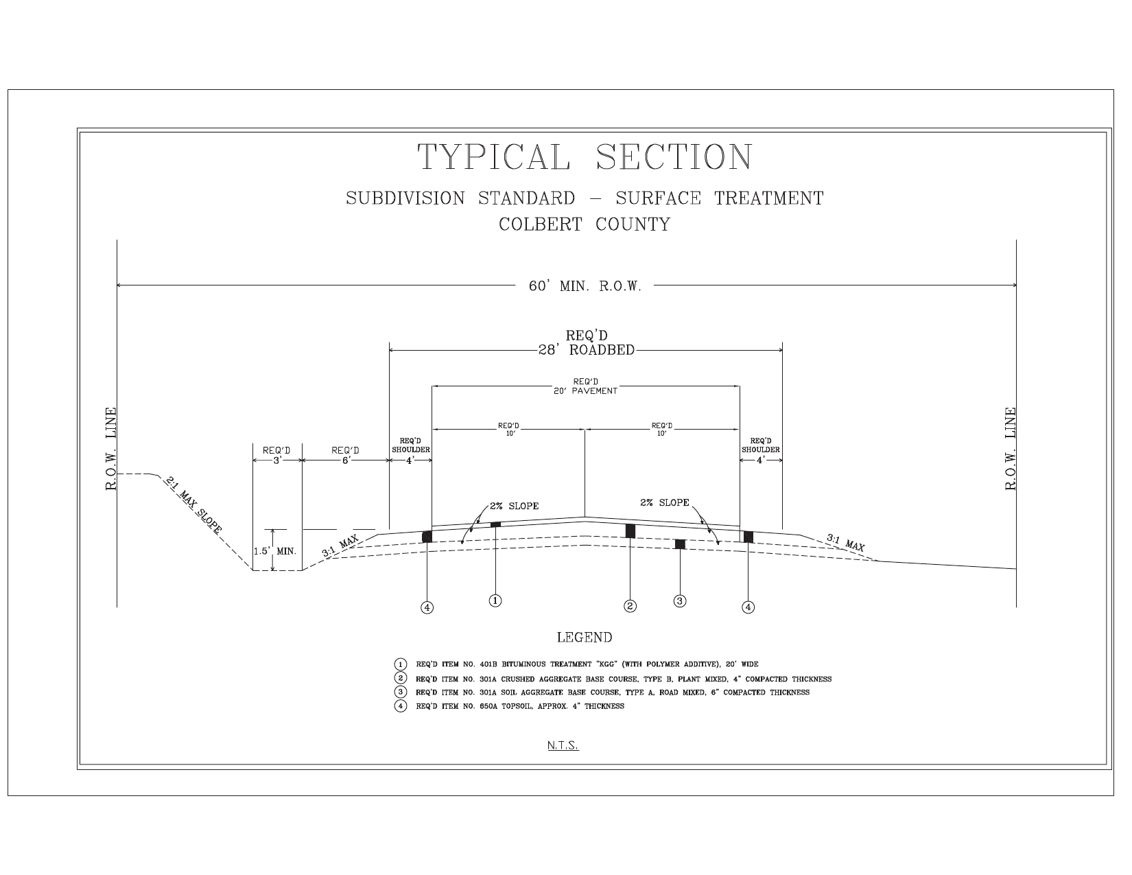 Engineering typical section for a Colbert County subdivision standard using surface treatment. The drawing shows a 60-foot minimum right-of-way, a 28-foot required roadbed, 20-foot pavement, shoulders and ditches, cross slopes, and a keyed legend for surface treatment, aggregate base courses, and topsoil.