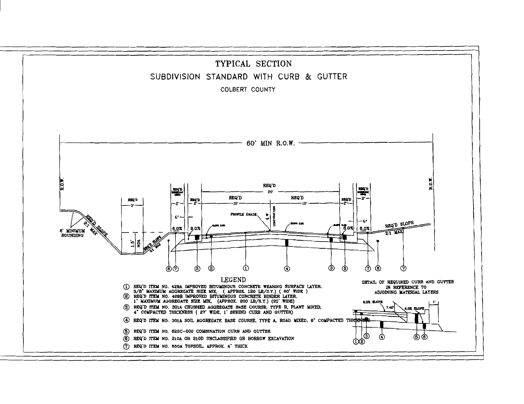 Engineering typical section for a Colbert County subdivision standard with curb and gutter. The drawing shows a 60-foot minimum right-of-way, 20-foot pavement, curb and gutter, shoulders, slopes, a curb-and-gutter detail, and keyed pavement and base material layers.