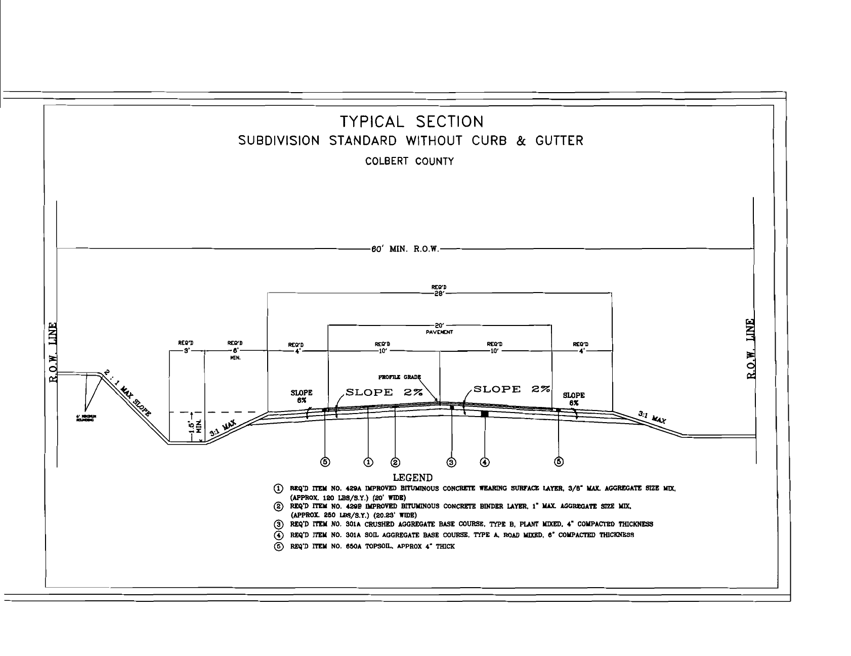 Engineering typical section for a Colbert County subdivision standard without curb and gutter. The drawing shows a 60-foot minimum right-of-way, a 28-foot required roadbed, 20-foot pavement, shoulders and roadside ditches, cross slopes, and keyed pavement and base material layers.